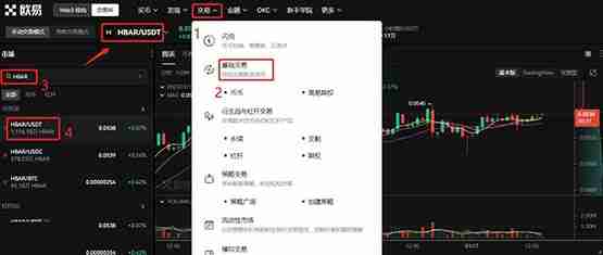 HBAR币年内大涨263%！HBAR币值得投资吗？潜力与投资机会